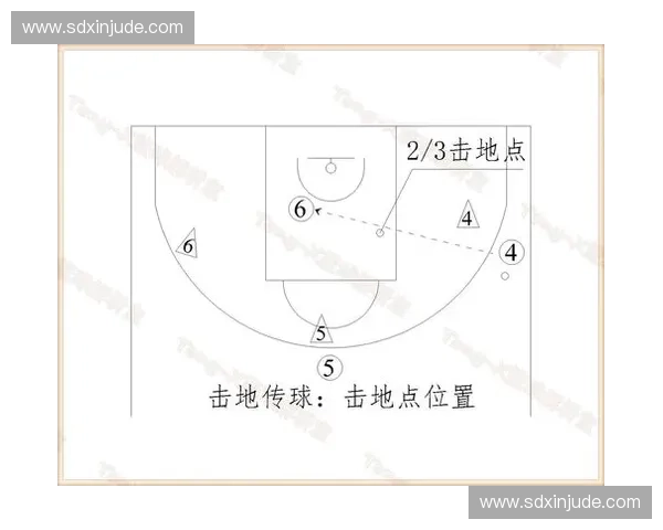 接球即投战术解析 如何在比赛中提升进攻效率与配合默契