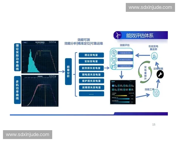 基于智能感知与数据融合的水质监测技术创新研究应用与发展趋势 基于智能感知与数据融合的水质监测技术创新研究应用与发展趋势