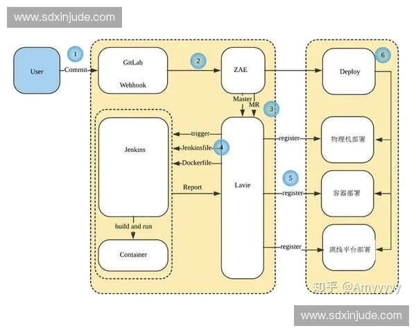 以科学负重训练为核心的力量耐力提升系统化方案全面进阶实践指南