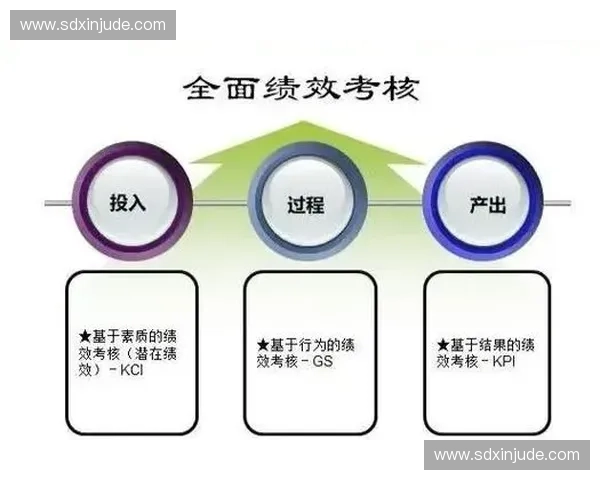 以赛事结构为核心的多层级竞技体系设计与运行机制研究模式优化