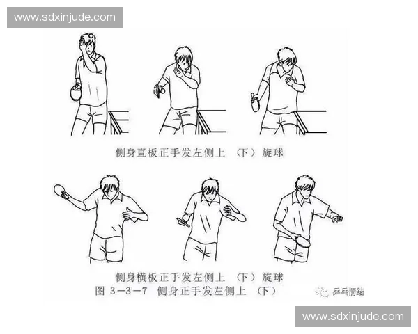 边侧发球技术解析与应用策略:提升发球稳定性与进攻性技巧 边侧发球技术解析与应用策略:提升发球稳定性与进攻性技巧