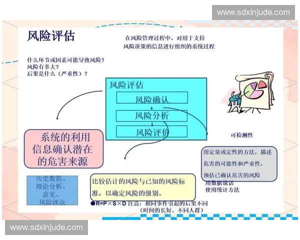 精准落点预测助力高效决策与风险管理策略探索